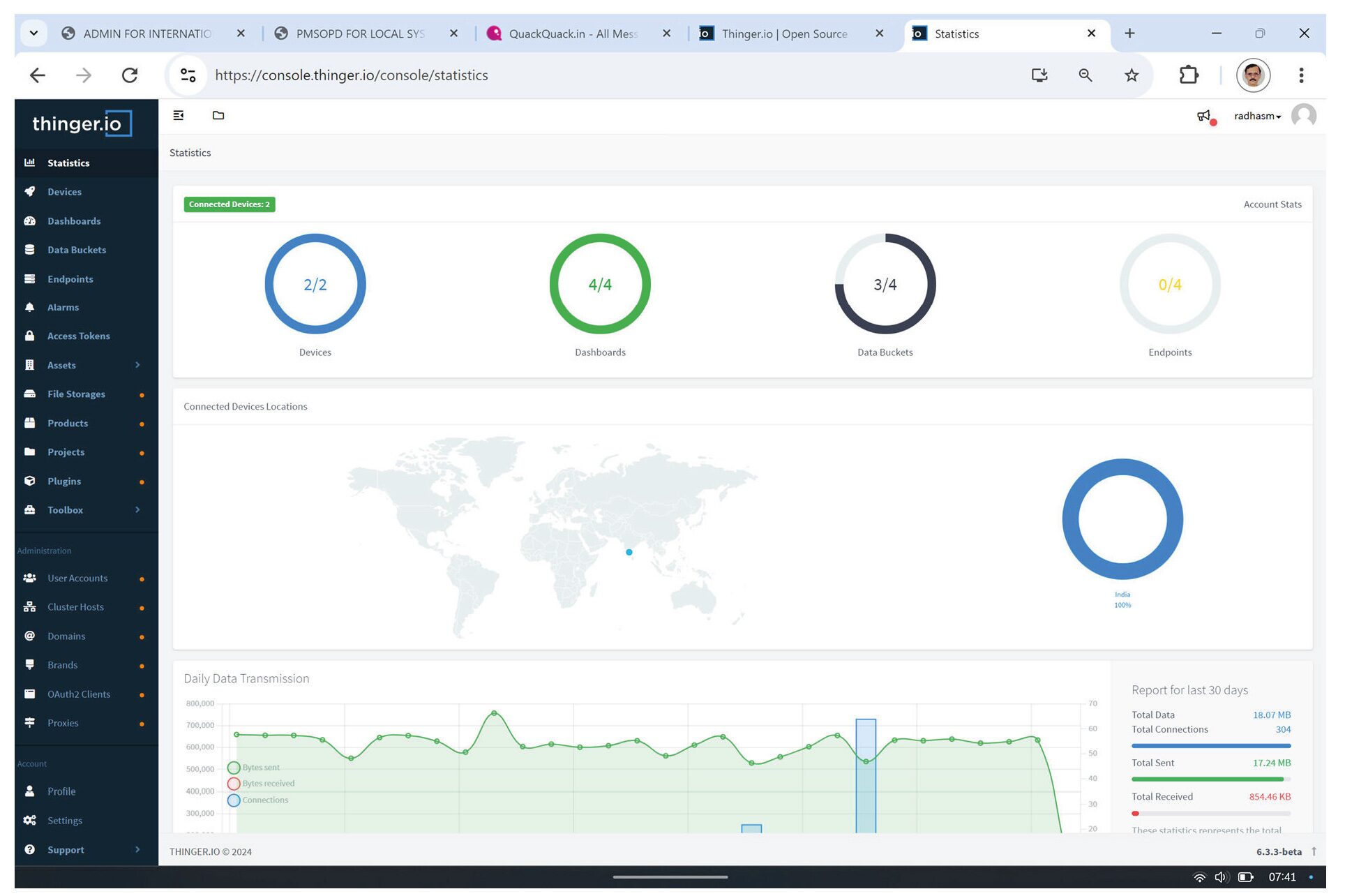 The Thinger.io console statistics page with two connected devices, their location on a world map and the daily data transmission chart