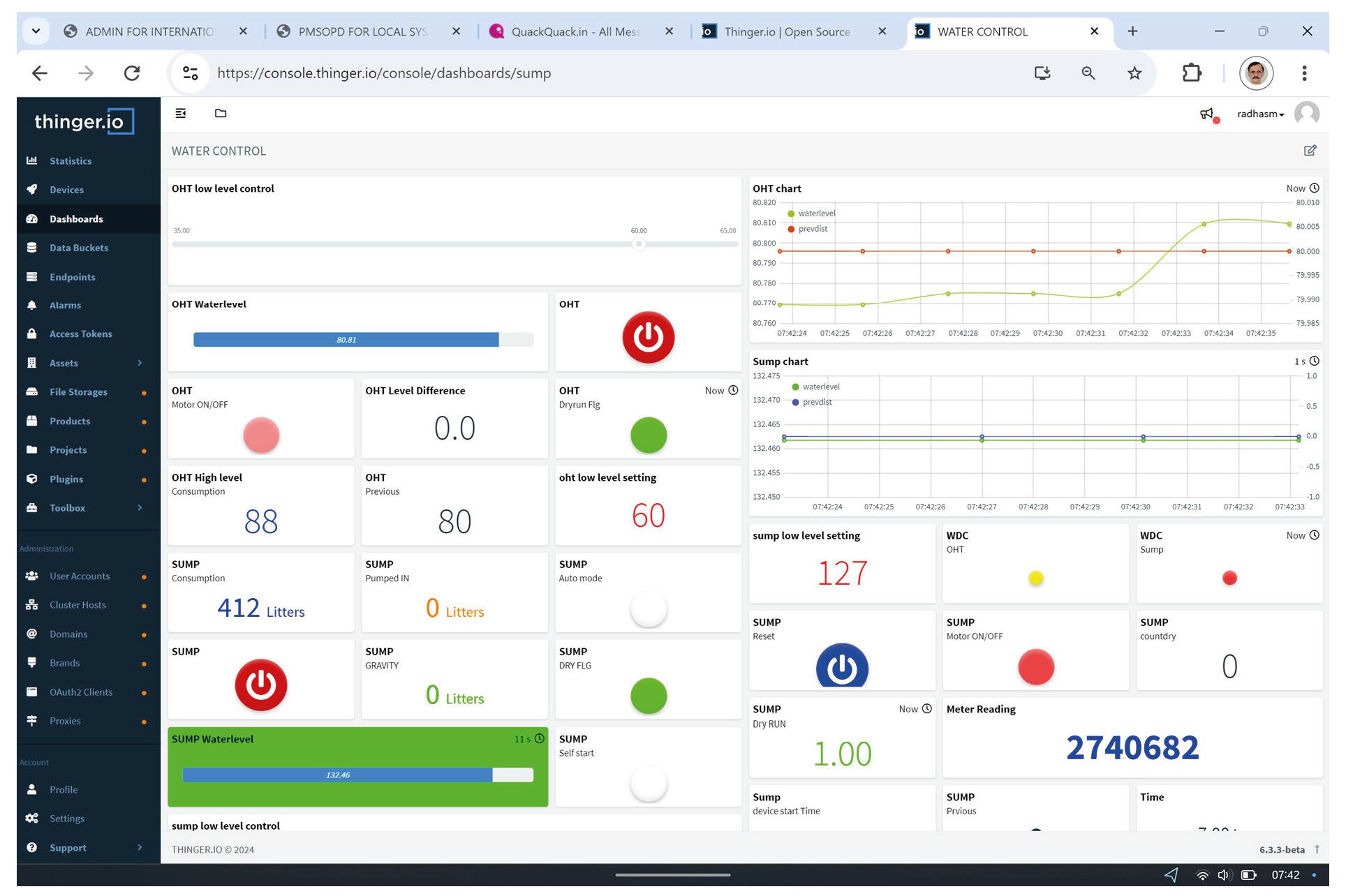 The Water Control dashboard: overhead tank and sump water levels, motor on/off buttons, level settings, dry-run flags and the meter reading