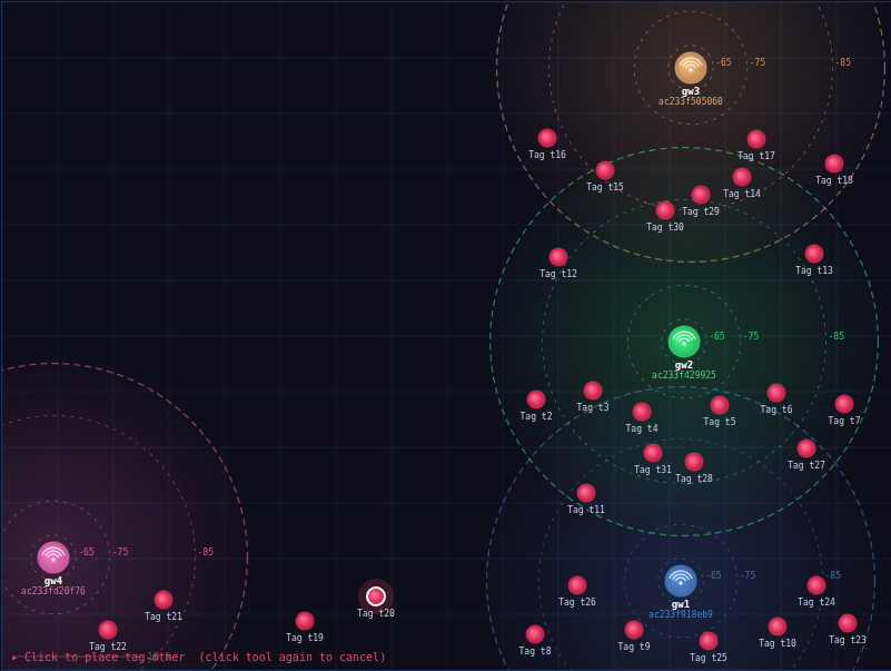 A dense deployment on the map: four gateways with their detection rings and about thirty tags, most of them inside the overlapping ranges of three gateways