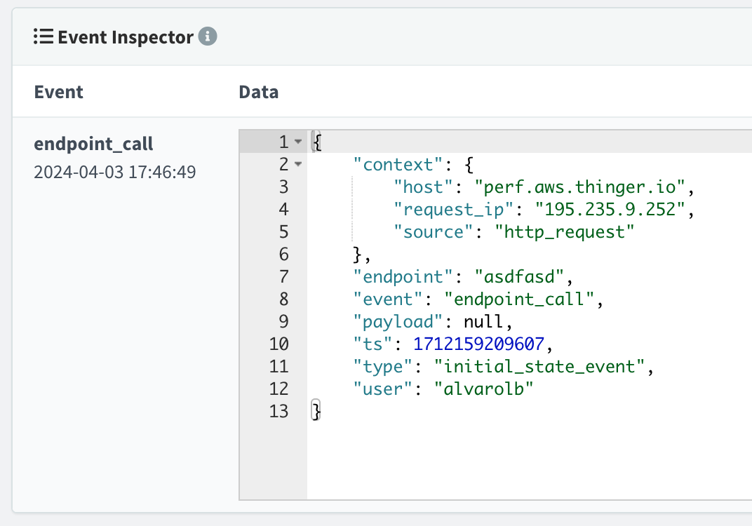 Event Inspector showing an endpoint_call event whose data has a context object with host, request_ip and source http_request, plus the endpoint, payload, timestamp, type and user