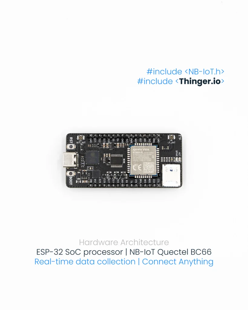 The Thinger.io NB-IoT toolkit board seen from above: USB-C connector, ESP-32 module, Quectel NB-IoT modem and SIM slot