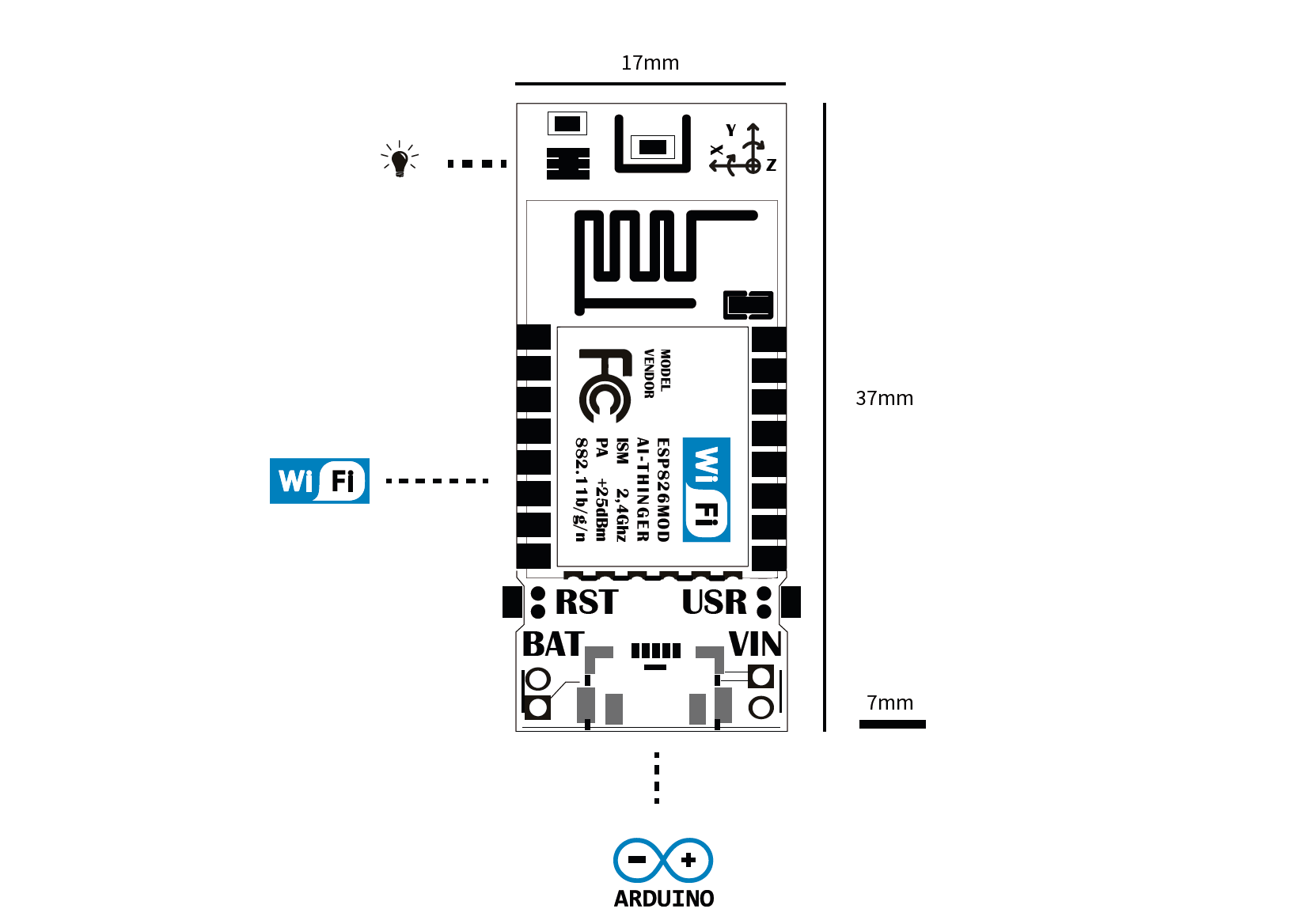Drawing of the bottom side of the ClimaStick, 17 by 37 mm, with callouts for the light sensor, the WiFi module, the reset and user buttons, the battery and VIN connectors, and Arduino compatibility