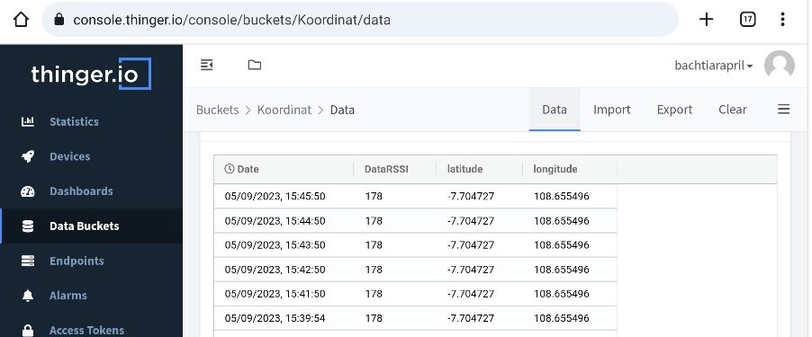 The Thinger.io console showing the data of a bucket named Koordinat: a table with date, DataRSSI, latitude and longitude