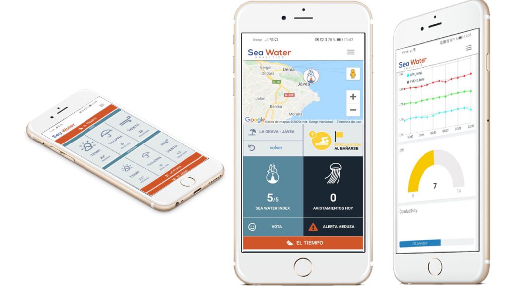 Sea Water Analytics mobile app screens showing a beach map, the Sea Water Index and live sensor charts